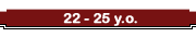 Perfiles de 22-25 a&ntilde;os de edad y menores